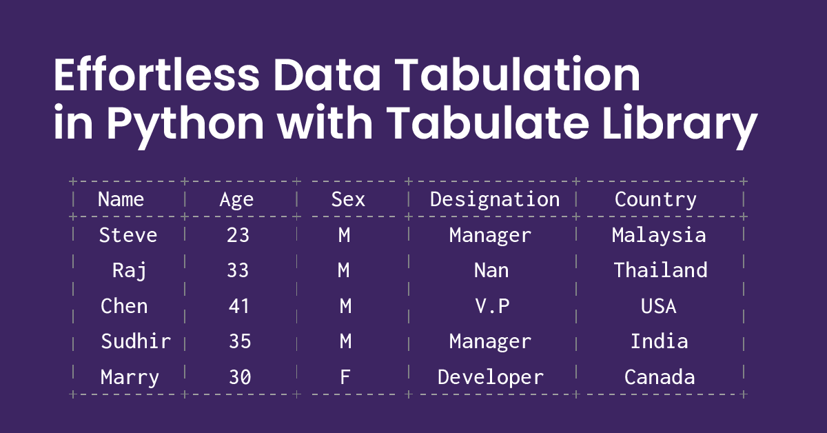 Python_Tabulate.png