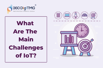 What_Are_The_Main_Challenges_Of_IoT.png