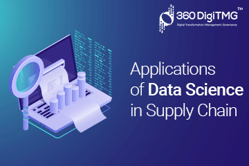 u_Applications-of-Data-Science-in-Supply-Chain-Analytics.png